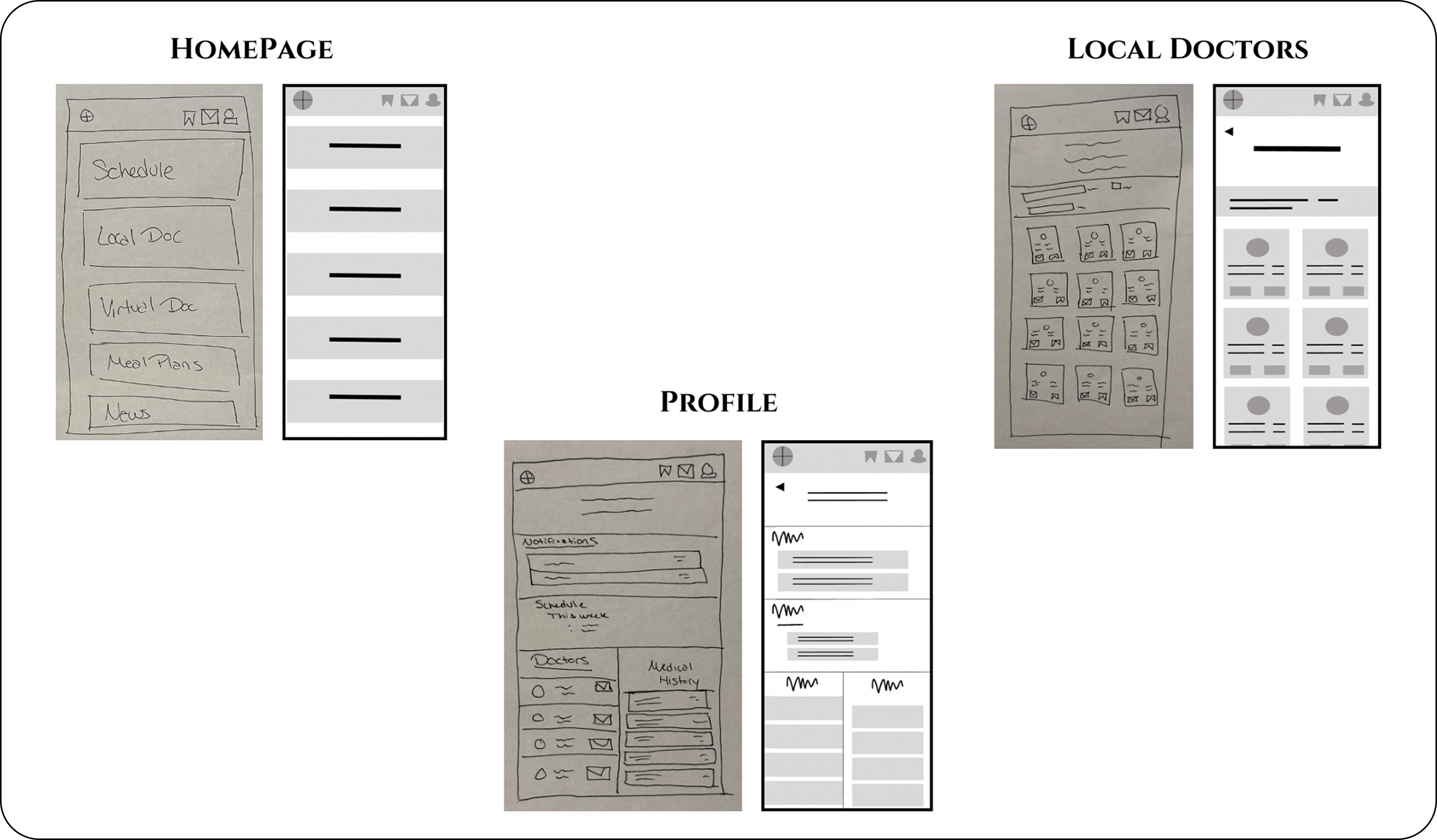 Low-Fidelity Wireframes
